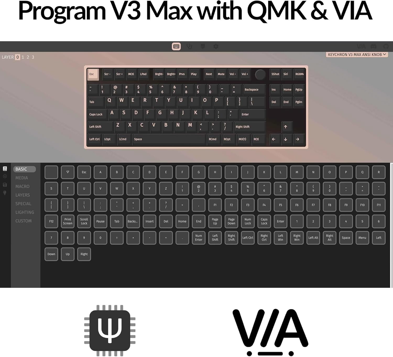 Keychron V3 Max TKL Wireless Mechanical Keyboard, QMK RGB Bluetooth/2.4 GHz/Wired, 87 Keys Hot-Swappable with Gateron Red Switch, Compatible with Mac Windows Linux
