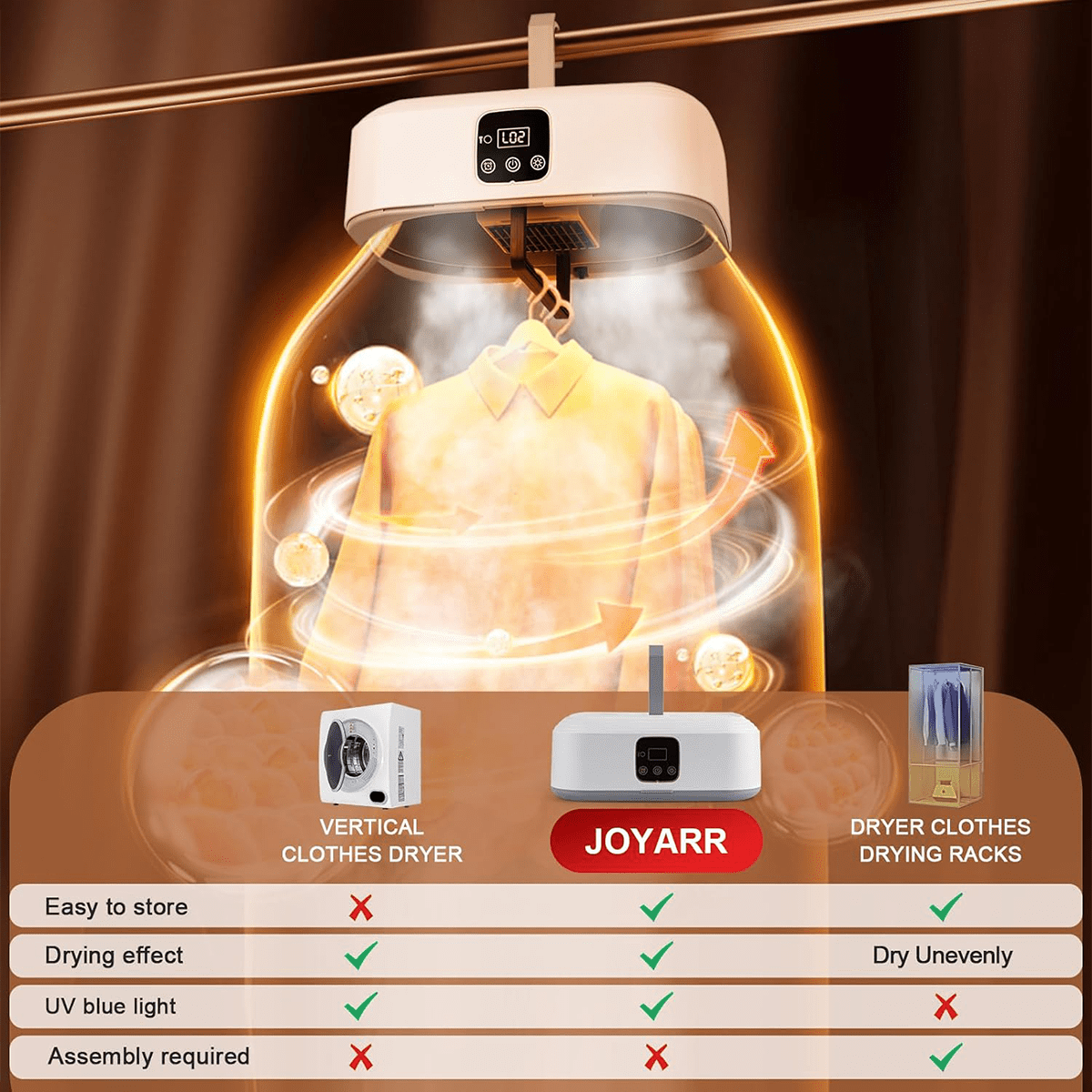 SHETINAR Electric Compact Foldable Dryer