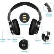Wireless TV Headphones with 2.4G Digital RF Transmitter, Hi-Fi Over-Ear Cordless Headset with RCA / 3.5MM / Optical Port, for Watching Home TV Game Computer Television