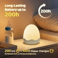 thumbnail image 4 of Baby Night Light for Kids,10 Brightness+10 Colors Egg Light for Nursery,Touch+Remote+3600mAh Rechargeable Egg Night Light for Baby Nursery,Warm Light for Breastfeeding 1h Timer&Portable,Newborn Gifts, 4 of 4