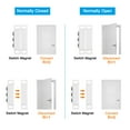 thumbnail image 5 of Unique Bargains Magnetic Reed Switch, 2 Sets NO NC Wired Door Window Reed Switch, 5 of 5