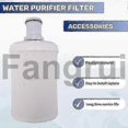 thumbnail image 3 of 2025 For Amway 100188ch 100186m Water Purifier Espring Filter Cartridge Uv Belt Front Filter, 3 of 5