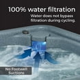 Aquarest Spas Powered By Jacuzzi® AR400 Premium 4Person 20Jet Plug