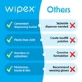 thumbnail image 3 of Wipex Gym Wipes for Fitness Equipment, Plant-Based Alcohol-Free Cleaning Wipes Refill Rolls with Aloe Vera & BZK, 800 Count Each, 4 Pack, 3 of 13