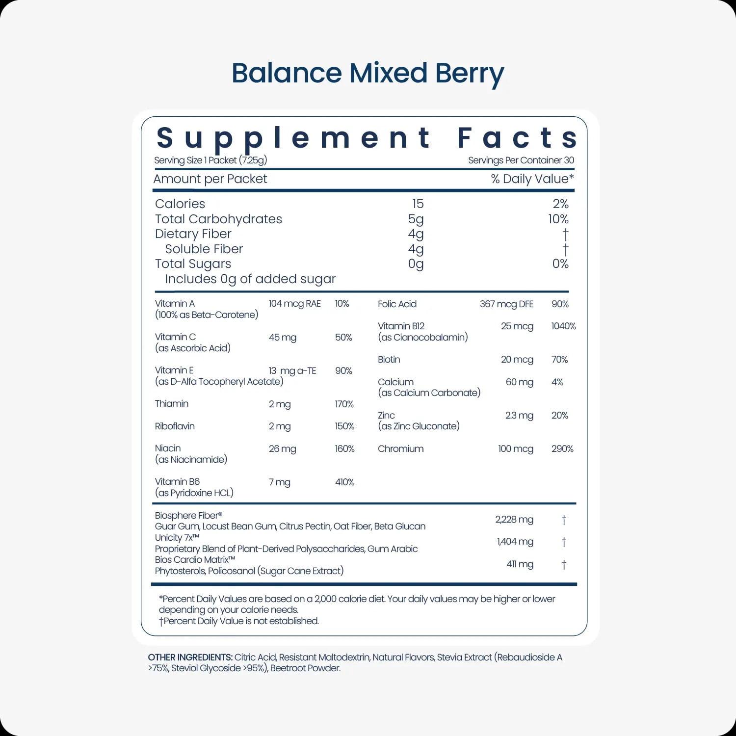 Unicity Multi Flavor Feel Great Balance Orange ( 2 Boxes ) & Unimate Lemon ( 1 Box ) NEW PACKAGING