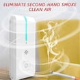 thumbnail image 3 of Anion Air-Purifier with Night Light Multipurpose Plug-in Odor Deodorizer for Home Bathroom, 3 of 5