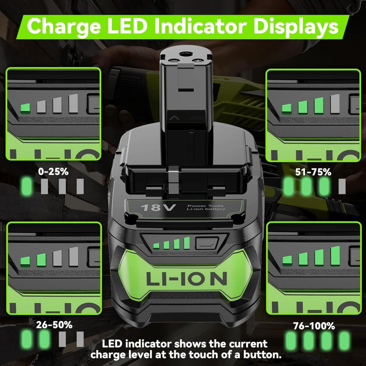 8.0Ah Replacement for Ryobi 18V Battery and P117 Charger Combo Compatible with Ryobi 18V One+ Battery RB18L25 RB18L50 P108 P107 P104 P780(2 Battery+1Charger)