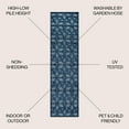 thumbnail image 3 of JONATHAN Y IBIZA 2 x 8 Runner Rug, Talaia Neutral Geometric - Navy, IBZ102B-28, 3 of 9