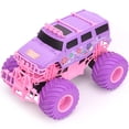 thumbnail image 2 of Carro de control remoto Abanopi Coche de Control Remoto para niñas 2,4 GHz Rosa Púrpura Coche de Escalada Coche Todoterreno Recargable 24*17*15,8 cm, 2 of 8