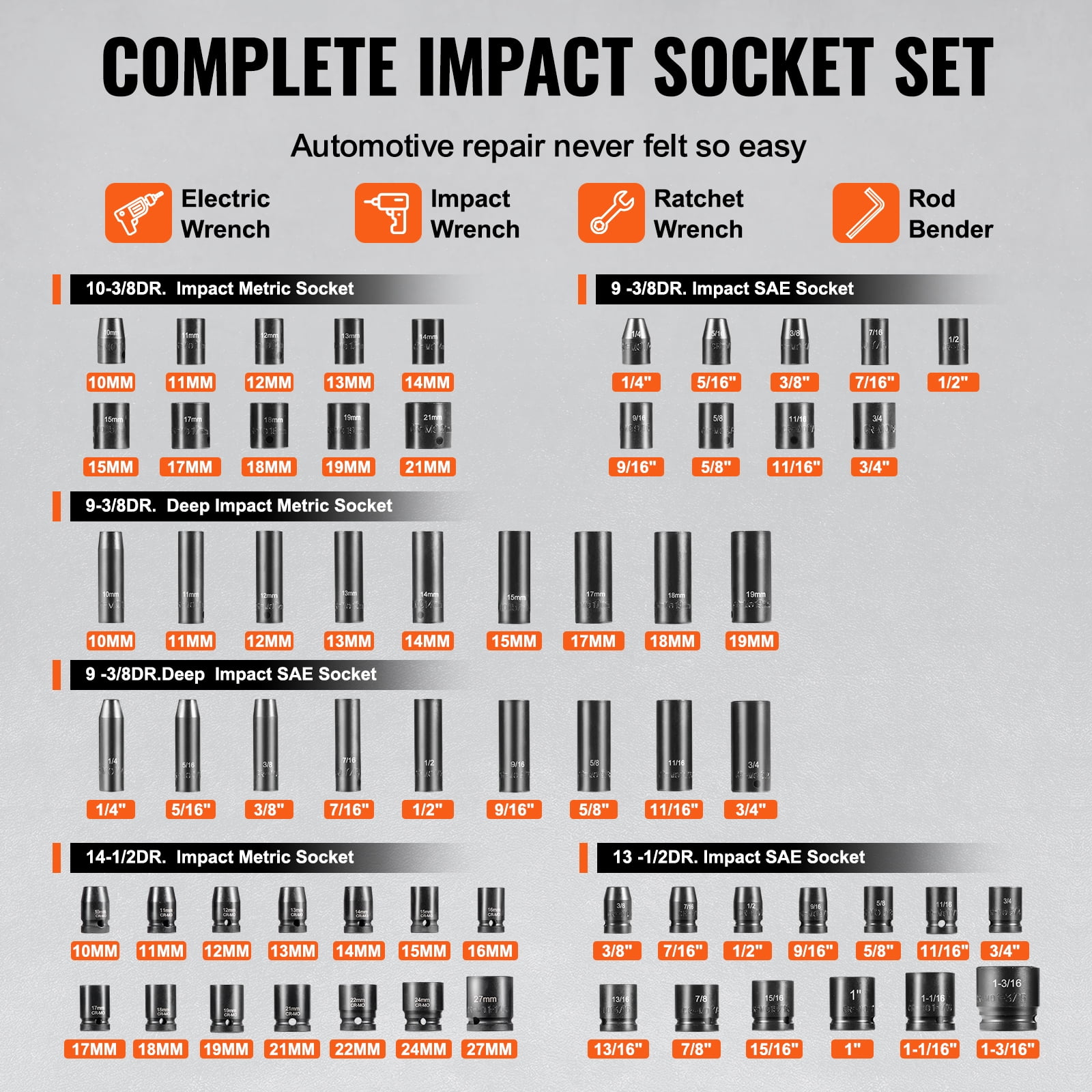 VEVOR Impact Socket Set 130 Piece 3/8" & 1/2" - SAE & Metric Drive Socket Set - 6 Point Cr-Mo Alloy Steel for Auto Repair - Easy-to-Read Size Markings - Includes Storage Case
