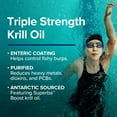 thumbnail image 6 of GNC Triple Strength Krill Oil, 30 Softgels, for Join, Skin, Eye, and Heart Health, 6 of 7