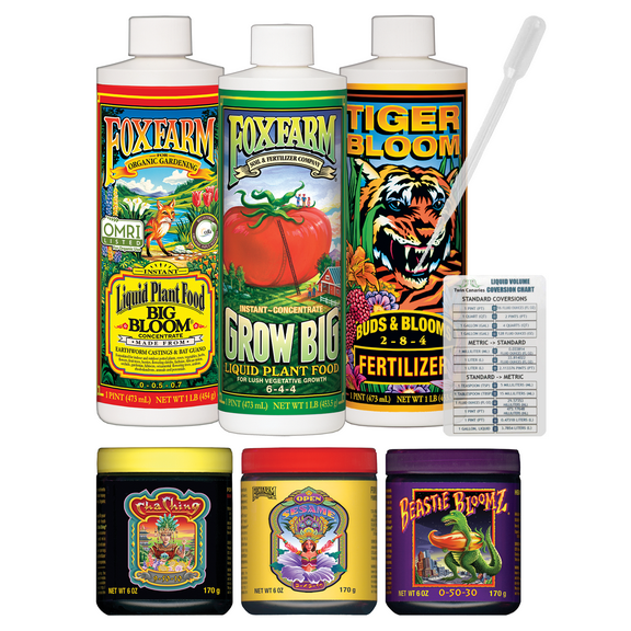 FoxFarm Nutrient Package Bundle Fertilizers, 66 oz with Twin Canaries Chart & Pipette