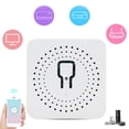 thumbnail image 1 of Interruptor de Encendido/Apagado Inteligente, Control de Instalacia Ocula Control de Teléfono Mini Wifi Switch Para Familia para el Hotel para Aparcionero para la Vida, 1 of 7