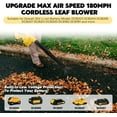 thumbnail image 3 of Cordless Leaf Blower for Dewalt 20V Max Battery with Brushless Motor, 3 of 7
