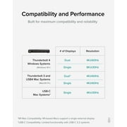 Plugable Thunderbolt 4 Hub, 4-in-1 Pure USB-C Design, Includes USB-C to 4K HDMI Adapter, 60W Laptop Charging, Compatible with Mac and Windows Laptops and USB-C, Thunderbolt 3 or 4, and USB4 devices