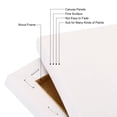 thumbnail image 4 of Uxcell Paint Linen Canvases for Painting, 3 Pack 12x8 Inch Square Wood Frame Stretched Blank Art Board Panels White, 4 of 5
