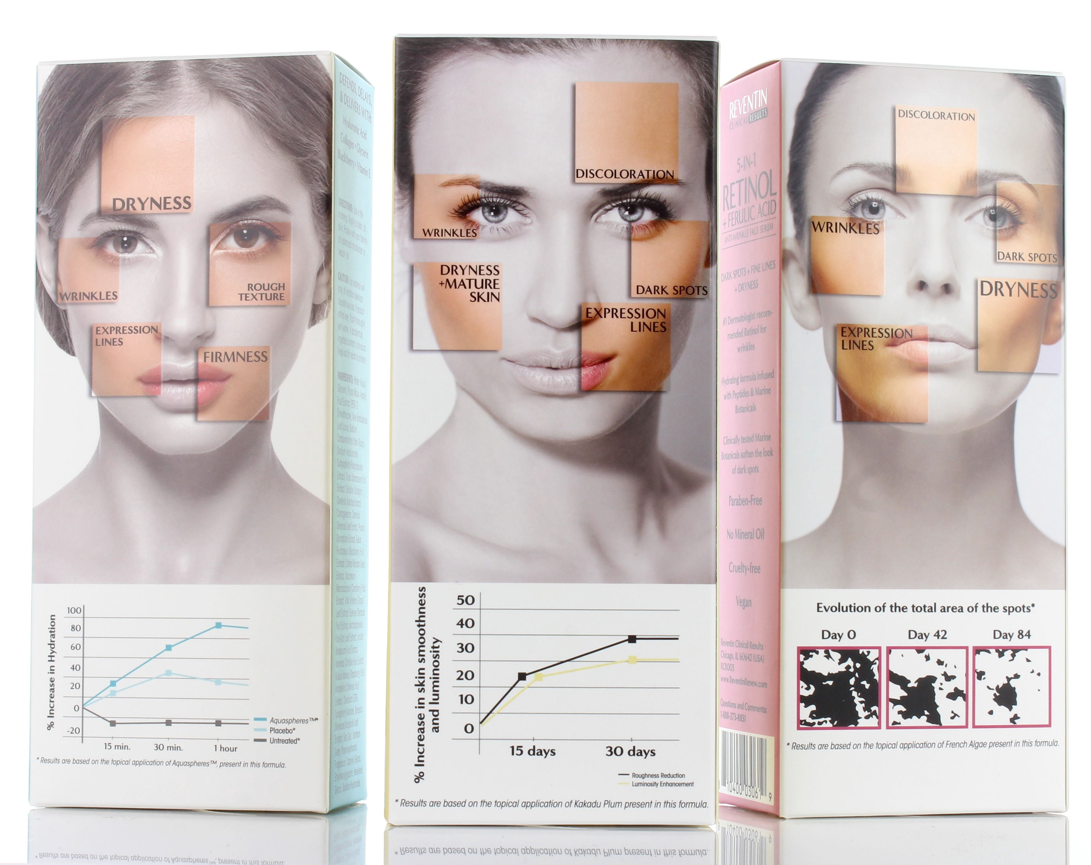 reventin retinol cream