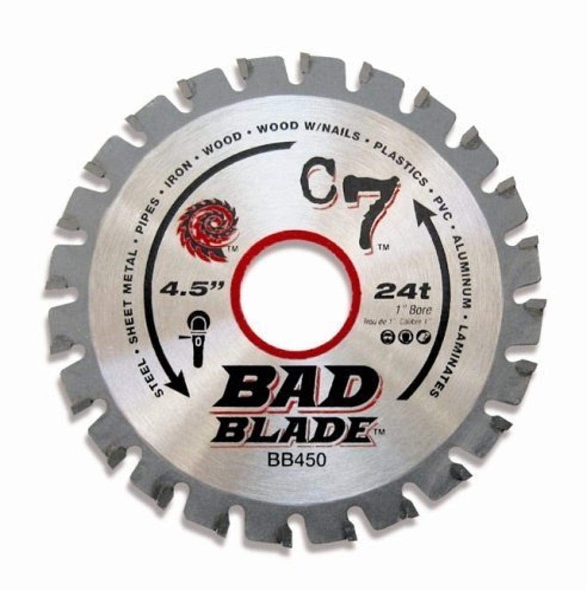 Adapter for Blade with 7/8”/4 Hole Arbor 2PK Metal Flush Cut Mount 