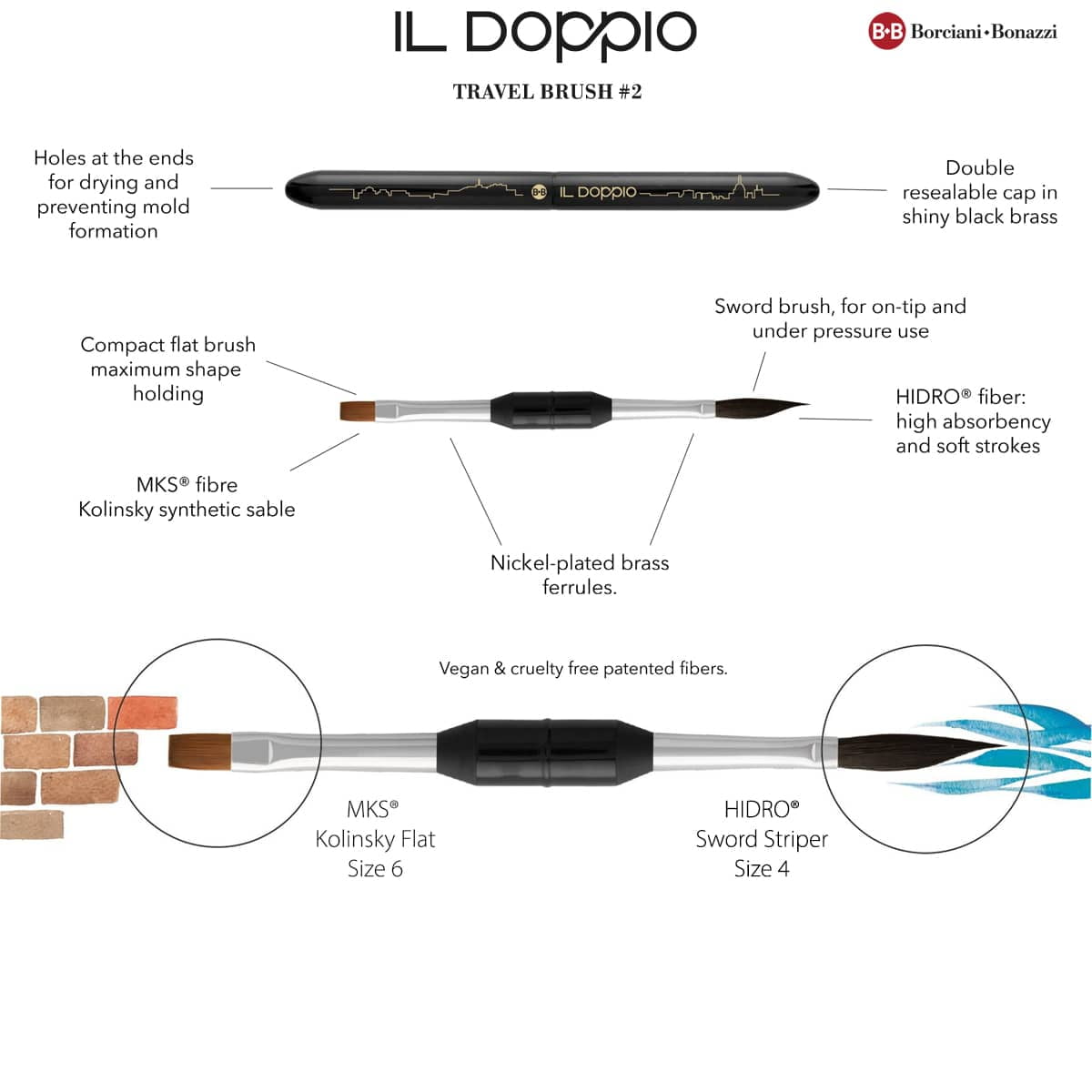 Borciani e Bonazzi Il Doppio  Hidro Double-Sided 2-in-1 Mini Watercolor Travel Brush, Size 2 - Portable Paintbrush for Urban Sketching, Synthetic Kolinsky, Made in Italy, Vegan, Cruelty-Free