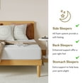 thumbnail image 2 of EGOHOME Ego Snoova 10 inch Full Size Mattress, Cooling Gel Memory Foam Mattress in a Box, Medium, 2 of 8