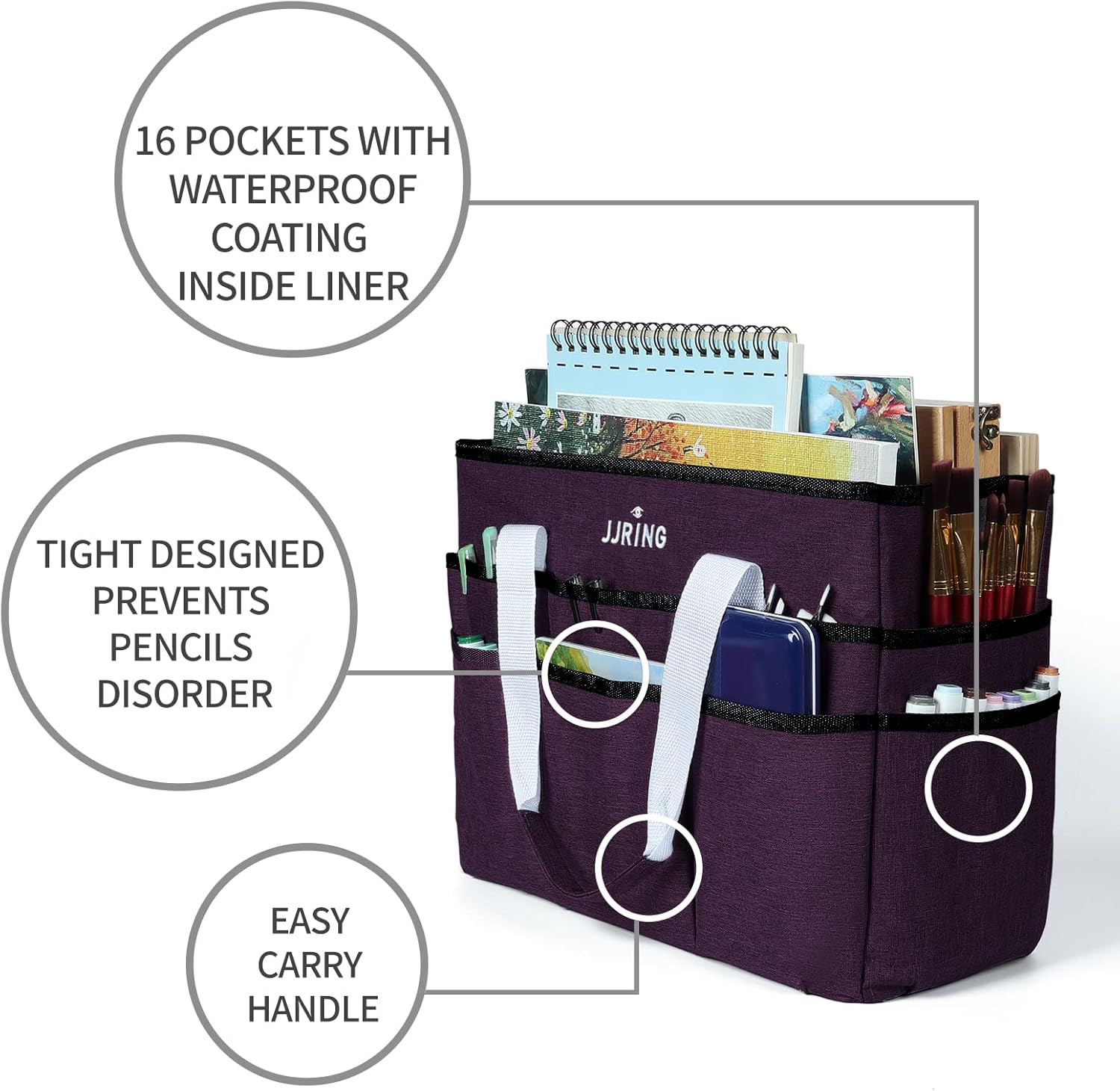 Craft Organizer Tote Bag, Large Deep Purple Multi-Pocket Art and Sewing Storage Caddy for Scrapbooking, Office, and Medical Supplies