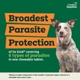 thumbnail image 2 of Credelio Quattro Chewable Tablets for Dogs 25.1-50 lbs, 6-in-1 Parasite Protection (6 Month Supply), 2 of 12