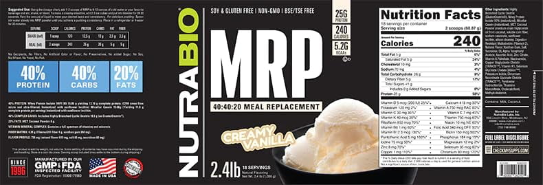 NutraBio MRP – Complete Meal Replacement Protein Powder - Protein Meal Replacement Shake- 2.5 Pounds - Creamy Vanilla