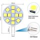 thumbnail image 3 of Bombilla LED G4 de 2 W, CA/CC 12-24 V, 200 lm, blanco frío 6000 K, 12 x 5050SMD, equivalente a bombilla halógena de 20 W, no regulable, bombilla LED redonda G4 para luz de gabinete, iluminación, 3 of 5