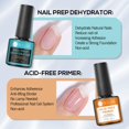UR SUGAR 4 Pcs Nail Dehydrator Nail Primer Base and Top Coat, Acid Free
