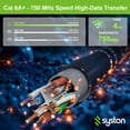 thumbnail image 6 of Syston Direct Burial Cat 6A+ Ethernet Network Cable 750 MHz, Bulk UTP 23 AWG Outside Plant (OSP) - Rated, Pure Bare Copper Wire, Waterproof Dual-Layer Jacket for Outdoor Wet Location Using, 6 of 7