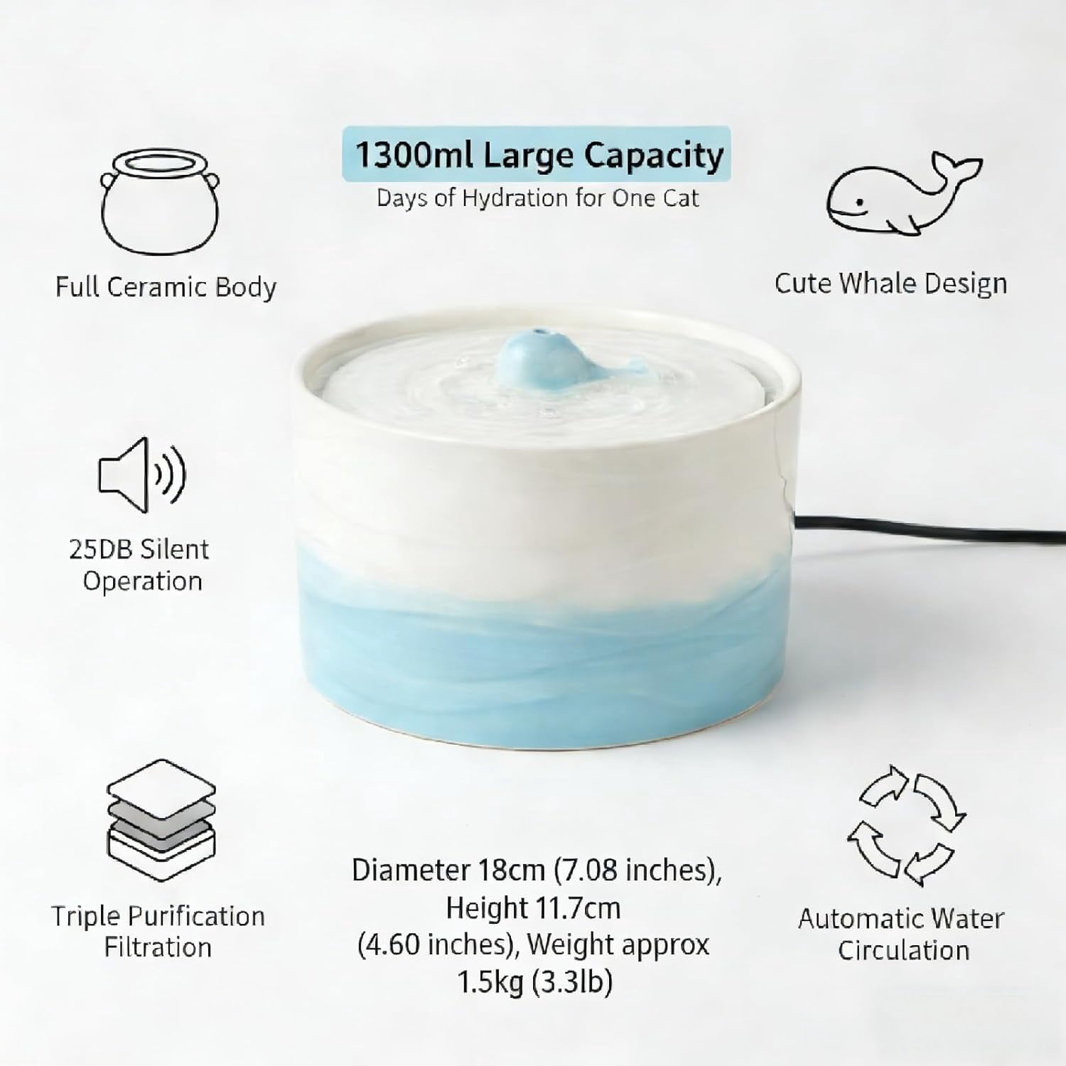 Ceramic Cat Water Fountain - Blue White Gradient 1300ml (45oz) Large Capacity Whale Design Pet Water Dispenser with Filter Automatic Circulation Quiet Pump for Cats and Small Dogs