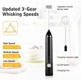 thumbnail image 5 of Electric Milk Frother, USB Rechargeable Milk Frother, 2 in 1 Electric Milk Frother, 5 of 5