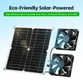 thumbnail image 2 of Kit de ventilador exterior con energía solar y ventilador dual de 12 W para, 2 of 8