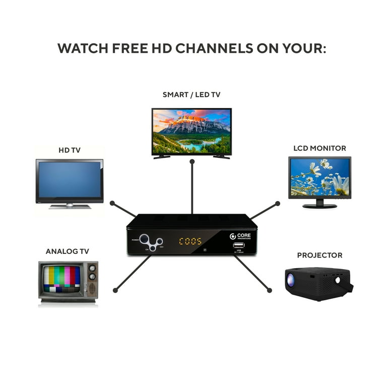 Core Innovations CTCB105 Over the Air Digital TV Converter