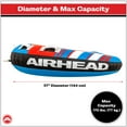 thumbnail image 6 of Airhead Hydro X 3 Person Towable Tube for Boating, Blue, White, & Red, 70" Deflated Size, Max Capacity 510 lbs., 6 of 12