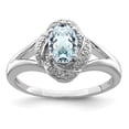 thumbnail image 4 of 925 Sterling Silver Rhodium-Plated Diamond and Aquamarine Ring Size 6, 4 of 6