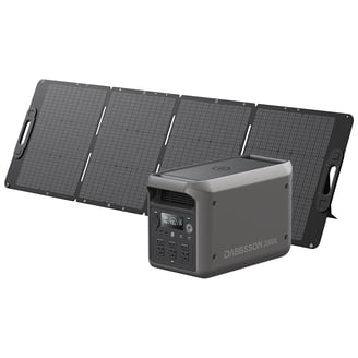 Anker 757 Power Station, 1500W Solar Generator, 1229Wh LiFePO4