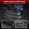 thumbnail image 3 of Alfombrillas LASFIT para Honda Civic 2016-2021 de TPE para todo tipo de clima, 3 of 8