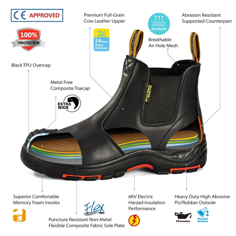 Astm f2413 shoes sale
