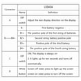 thumbnail image 4 of New 4S Voltage Tester Lithium Battery Pack Single Cell Measurement Identify String Number Volt METER Li-Ion Lifepo4 LTO, 4 of 6