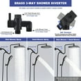 thumbnail image 3 of YDmeet 10 Inch 3-Way Shower Combo, Upgraded 12 Inch Adjustable Arm, Matte Black, 3 of 8