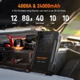 thumbnail image 3 of WOLFBOX JS24AIR 4000A Jump Starter with Air Compressor, 88.8Wh Portable Battery Booster (10L Gas/Diesel) with 65W Fast Charging Port, 12V Jump Box, 160PSI Tire Inflator, LED Light, Black, 3 of 12
