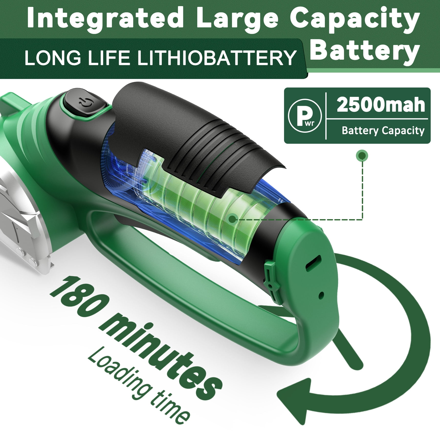 Jellas Cordless Electric Scissors, Cardboard Cutter, Rechargeable Powerful 4V Scissor Cutting Tool for Cardboard, Fabric, Leather, Green