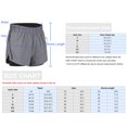 thumbnail image 3 of Pantalones cortos para correr para mujer 2 en 1 Capa de cobertura Forro de compresión Descansar Depo Abanopi Pantalones cortos de mujer, 3 of 7