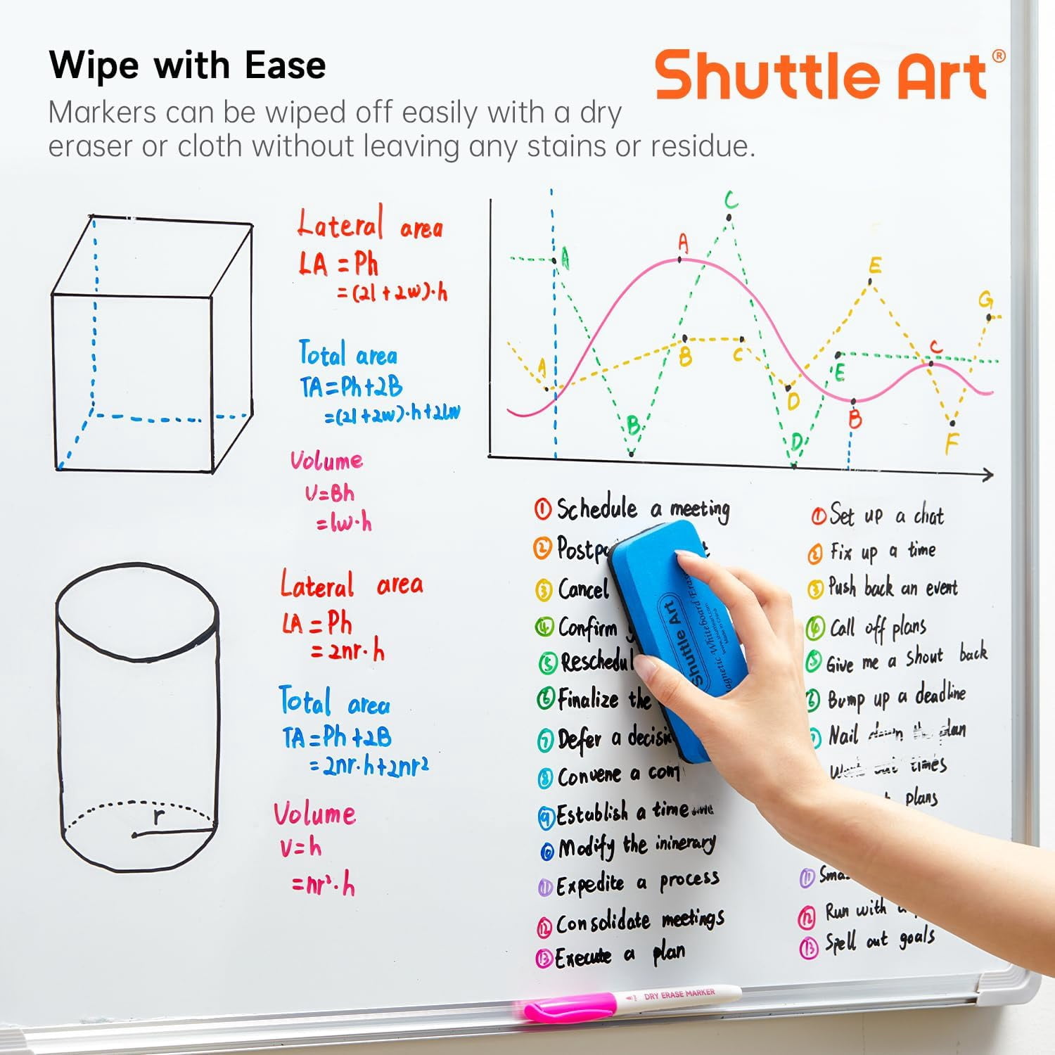 Dry Erase Markers,Shuttle Art 12 Colors 144 Bulk Pack Whiteboard Markers, Fine Point Dry Erase Markers Perfect for Writing on Dry Erase Whiteboard Mirror Glass for Office Home