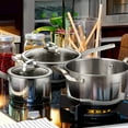 thumbnail image 3 of Costway 6 Piece Stainless Steel Cookware Set Nonstick Pot And Pans w/ Glass Lids Silver, 3 of 10