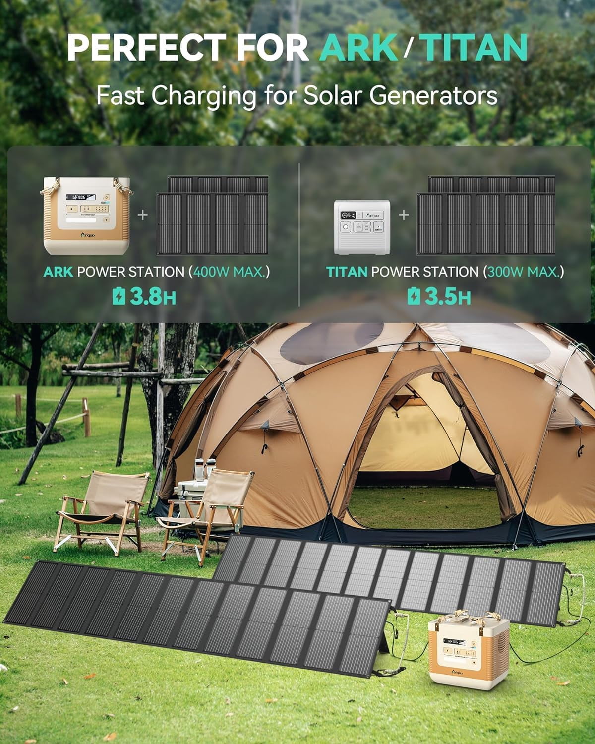 Arkpax 200W Portable Solar Panel, 12-Fold IP65 Waterproof Solar Panel Kit for Outdoor Camping, RV Travel & Home Emergency Power