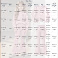 thumbnail image 3 of Enjoytime Girls Outfits Two Piece Print Crew Neck Long Sleeve Sweatshirt Flared Pants Tracksuit Sets Casual Kids Clothes for Fall Winter, 3 of 8