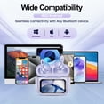 thumbnail image 4 of Open-Ear Headphones, Wireless Clip On Earbuds with Touch Screen Charging Case 60H Playtime, Bluetooth6.0, IPX7 Waterproof, Lightweight Comfort, Stable Fit, Open-Ear Safety Design for Workout/Running, 4 of 13
