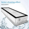 thumbnail image 3 of 4pcs Washable Hepa Filter Replacement For Xiaomi Mijia Sweeping, 3 of 5